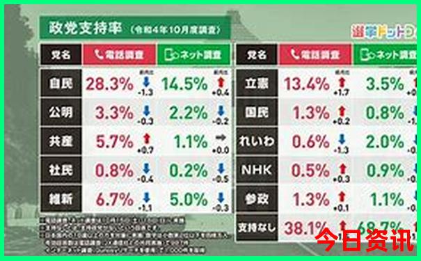 内蒙自由行最佳路线