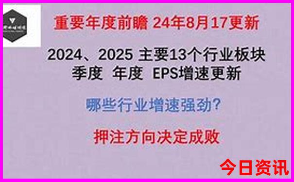 保定游玩攻略一日游
